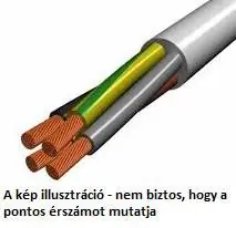 Szezonális akció Mt (H05VV-F) 2x1mm2, fekete színű köpennyel, 100m-es fóliás kiszerelésben