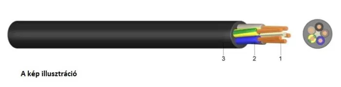Árcsökkenés Gumikábel (H05RR-F) 3x1.0mm2 300/500V