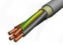 Újdonság MBCU (NYM-J) 4x2,5mm2 300/500V, 100m-es fóliás kiszerelés