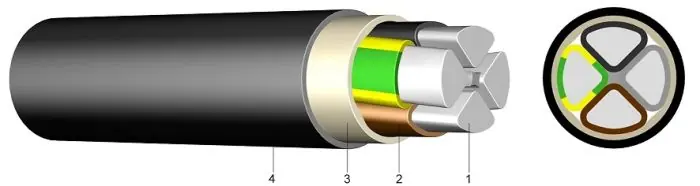 EAYY-J 5x25mm2 0,6/1kV-os alumínium földkábel Ajánlat