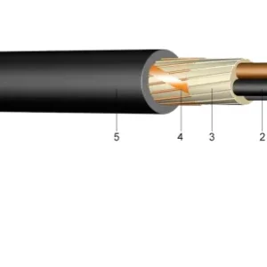NYCY 3X4RE/4mm2 PVC szigetelésű réz földkábel, réz árnyékolással Outlet