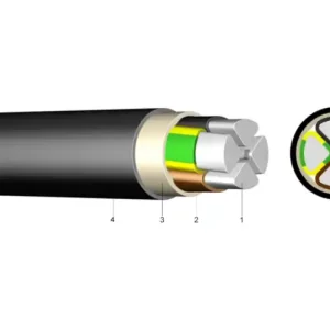 Azonnali szállítás NAYY-J 4x120mm2 SM 0,6/1kV alumínium földkábel