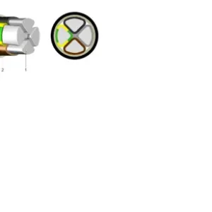 Azonnali szállítás EAYY-J 5x120mm2 0,6/1kV alumínium földkábel