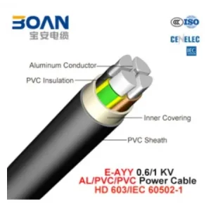 4x16 földkábel AL t Végkiárusítás